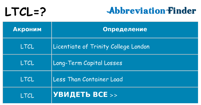 Что означает аббревиатура ltcl