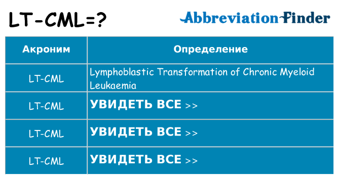Что означает аббревиатура lt-cml