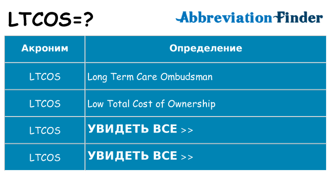Что означает аббревиатура ltcos