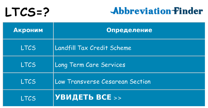 Что означает аббревиатура ltcs