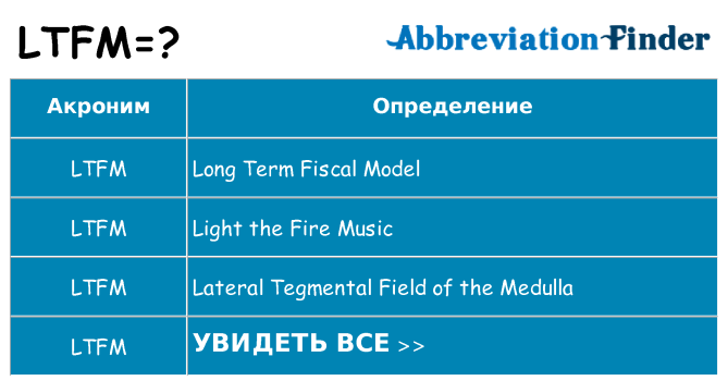 Что означает аббревиатура ltfm