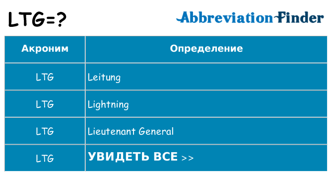 Что означает аббревиатура ltg