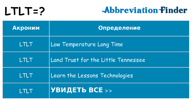 Что означает аббревиатура ltlt