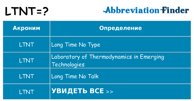 Что означает аббревиатура ltnt