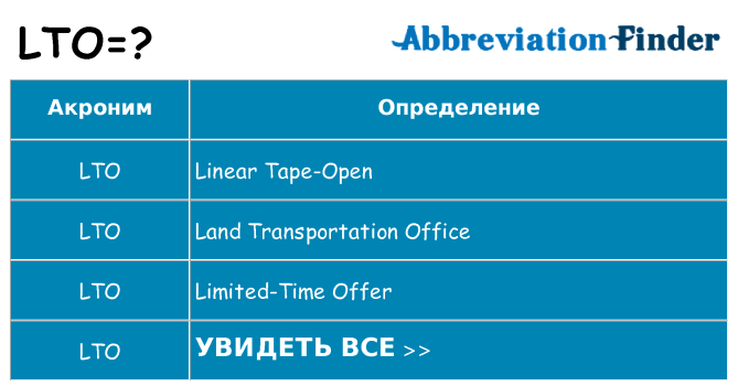 Что означает аббревиатура lto