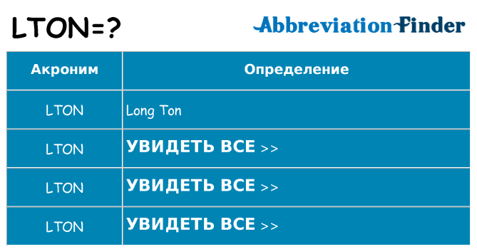 Что означает аббревиатура lton
