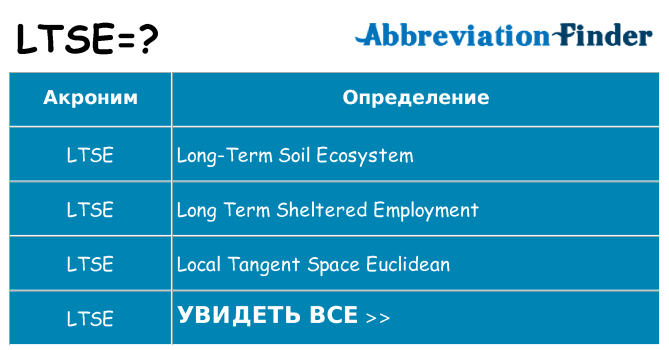 Что означает аббревиатура ltse