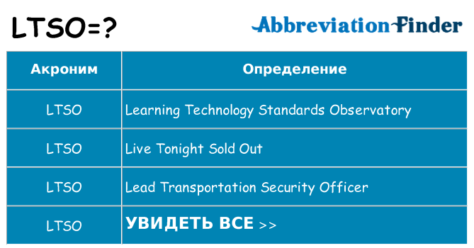 Что означает аббревиатура ltso