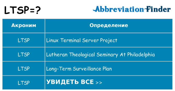 Что означает аббревиатура ltsp