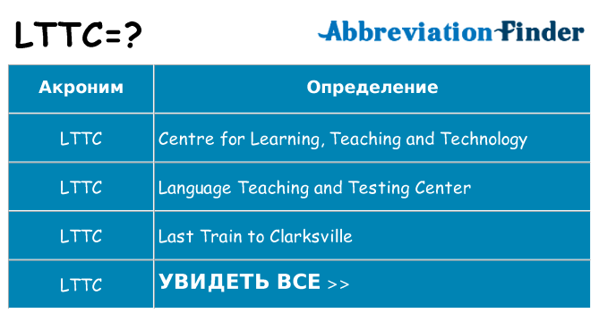 Что означает аббревиатура lttc