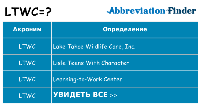Что означает аббревиатура ltwc