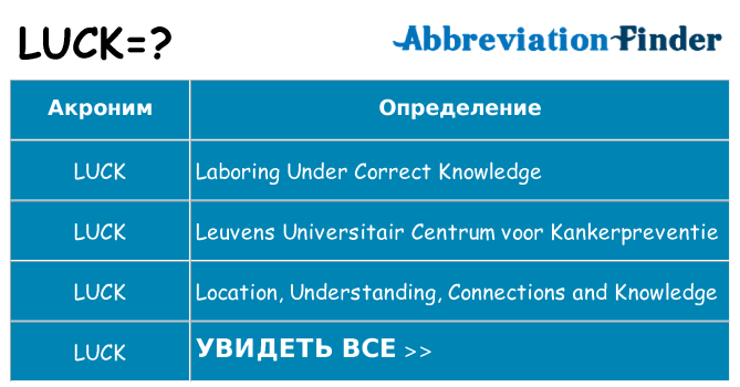 Что означает аббревиатура luck