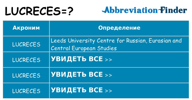 Что означает аббревиатура lucreces