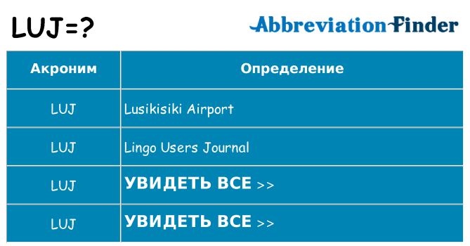 Что означает аббревиатура luj