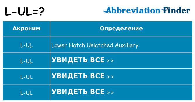 Что означает аббревиатура l-ul