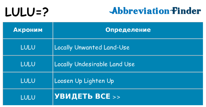 Что означает аббревиатура lulu