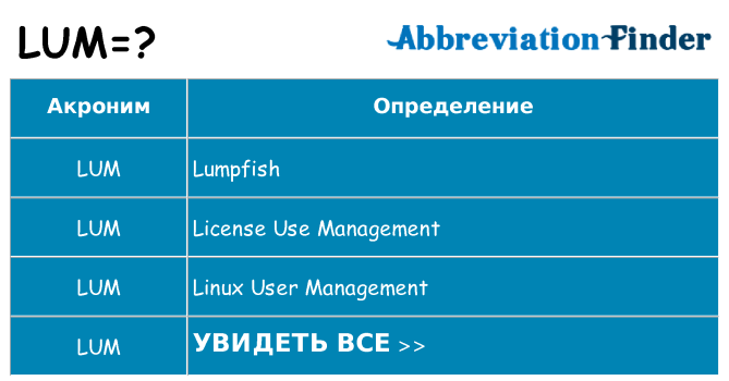 Что означает аббревиатура lum