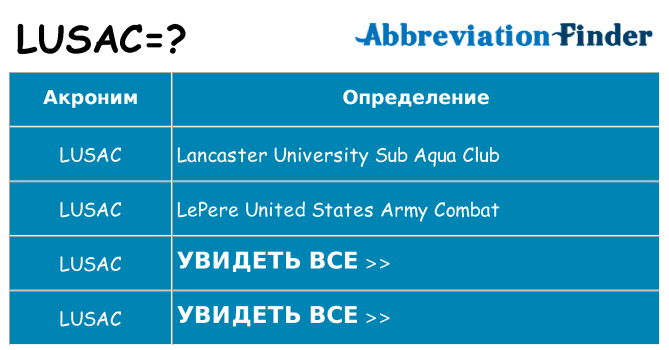 Что означает аббревиатура lusac