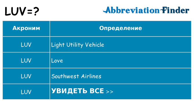 Что означает аббревиатура luv