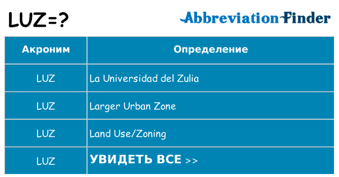Что означает аббревиатура luz