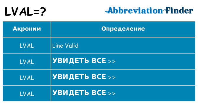 Что означает аббревиатура lval