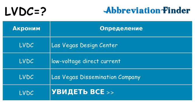 Что означает аббревиатура lvdc