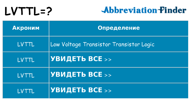 Что означает аббревиатура lvttl