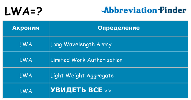 Что означает аббревиатура lwa