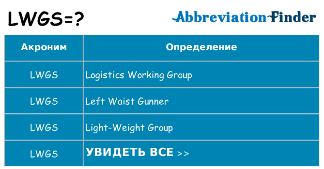 Что означает аббревиатура lwgs