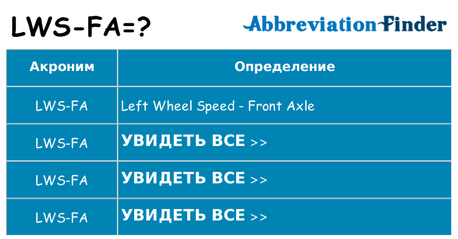 Что означает аббревиатура lws-fa