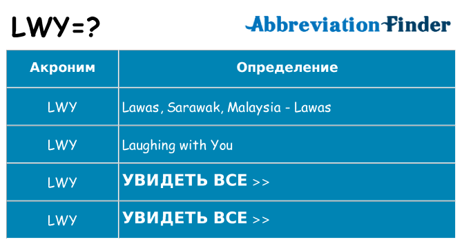 Что означает аббревиатура lwy