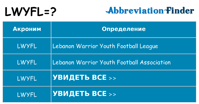 Что означает аббревиатура lwyfl