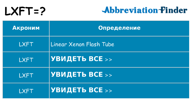Что означает аббревиатура lxft