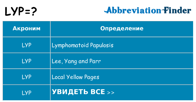 Что означает аббревиатура lyp