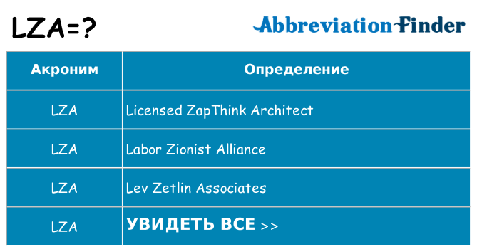 Что означает аббревиатура lza