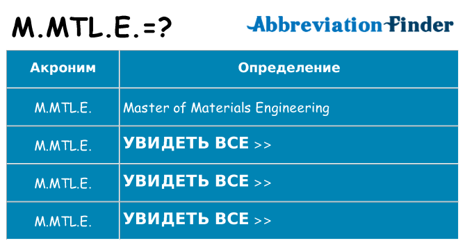Что означает аббревиатура m-mtl-e