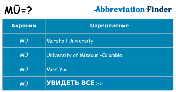 Что означает аббревиатура mu
