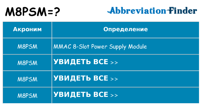 Что означает аббревиатура m8psm