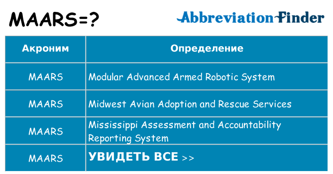 Что означает аббревиатура maars