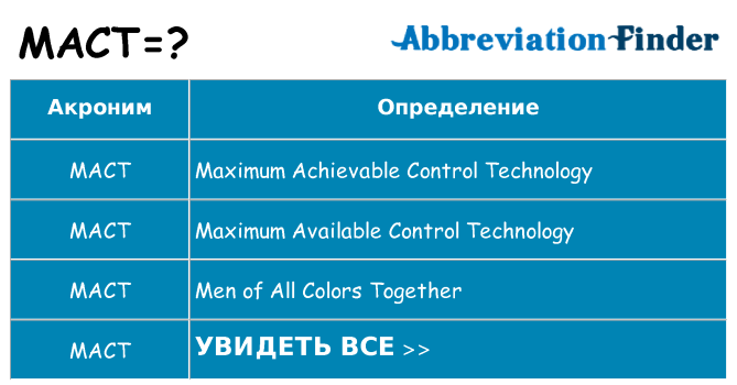 Что означает аббревиатура mact