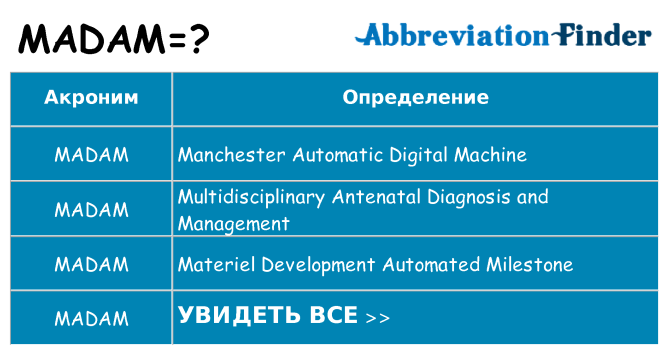 Что означает аббревиатура madam