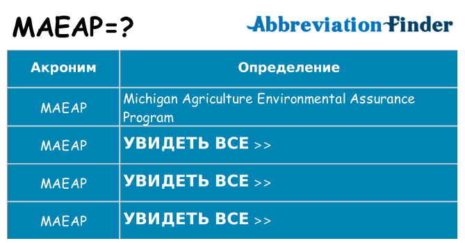 Что означает аббревиатура maeap