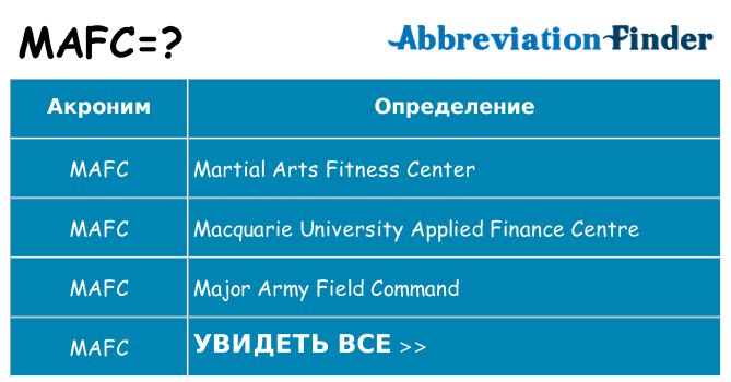 Что означает аббревиатура mafc