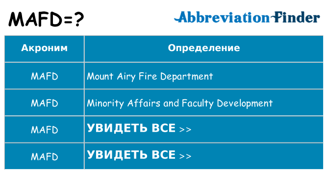 Что означает аббревиатура mafd