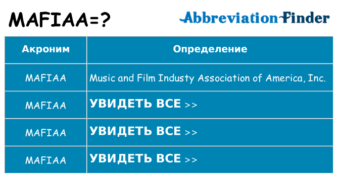 Что означает аббревиатура mafiaa
