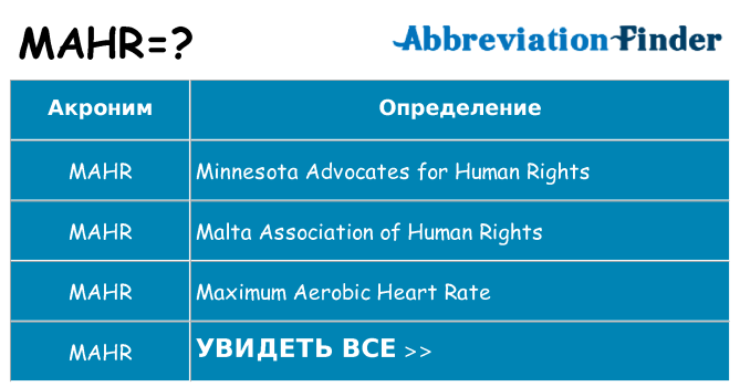 Что означает аббревиатура mahr