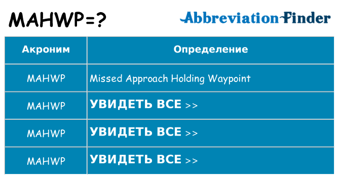 Что означает аббревиатура mahwp