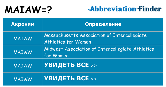 Что означает аббревиатура maiaw