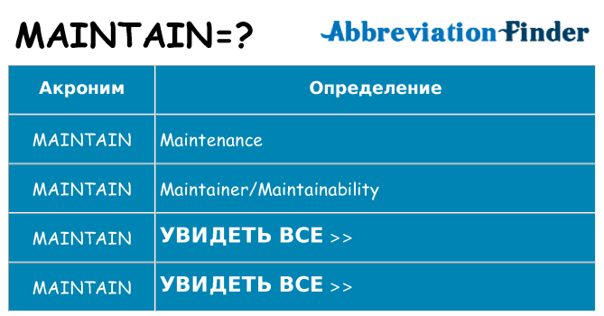 Что означает аббревиатура maintain