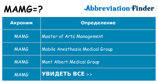 Что означает аббревиатура mamg